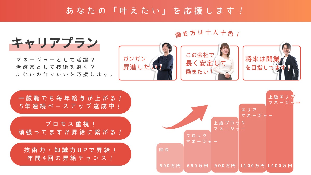 法人について_画像2