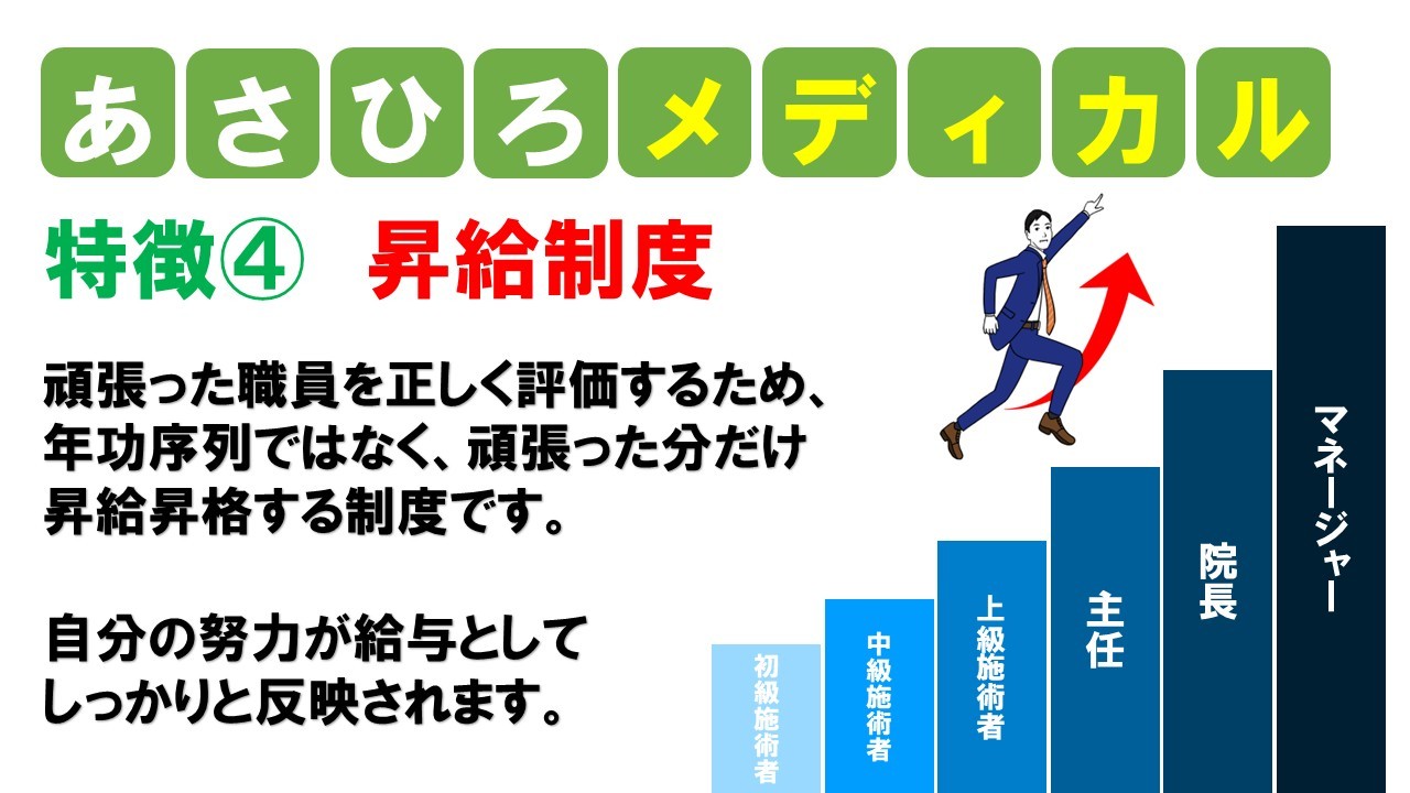 法人について_画像3