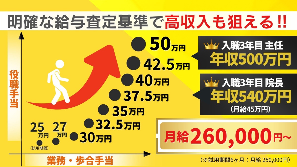 法人について_画像2